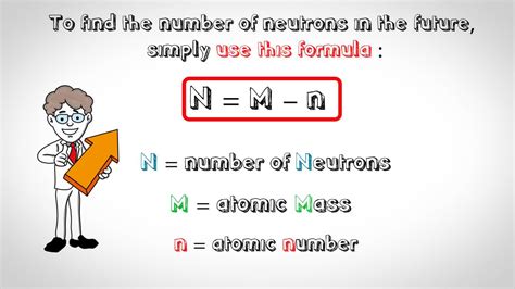 find the number of neutrons si